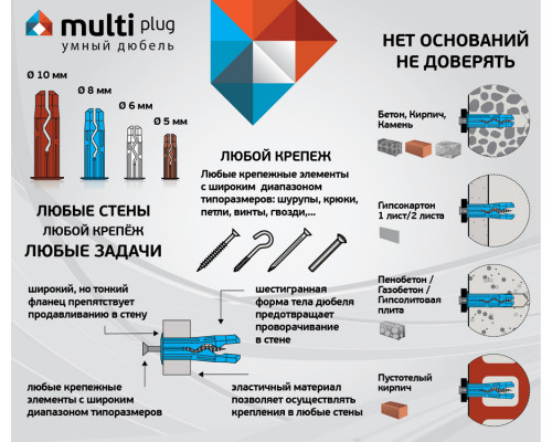 Дюбель Multi универсальный 8 x 32 (250 шт.), синий, контейнер