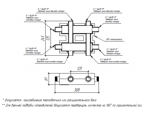 Модульный коллектор MKSS-60-3DU.EPP (3 контура G 1″ EPP термоизоляция, 4D-кронштейны K.UMS)